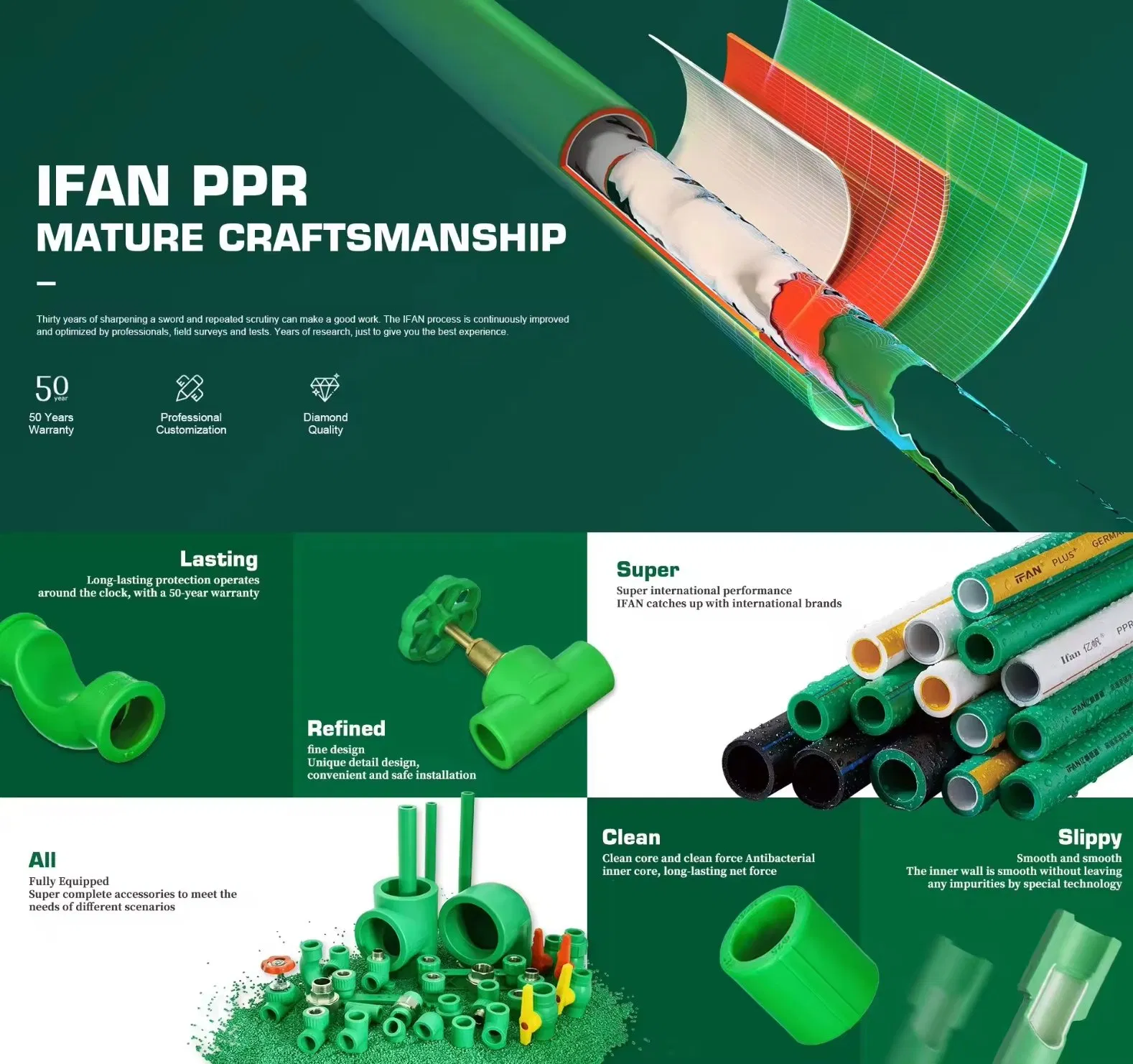 Ifan Free Sample ISO Plastic PPR Plumbing Plomberie Materials Full Size Style Elbow Union PPR Water Pipes Fitting PPR Fitting