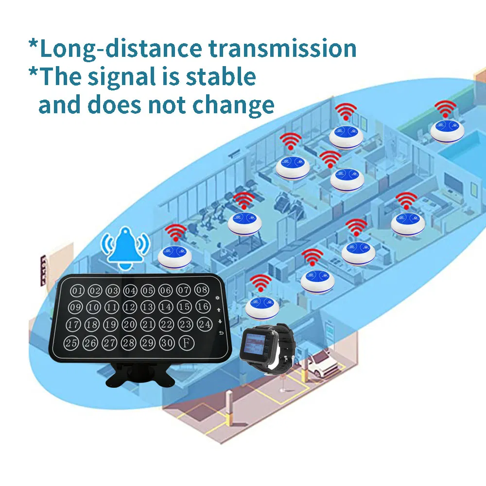 Restaurant Pager System Service Calling panel Receivers for Coffee Bar Restaurant