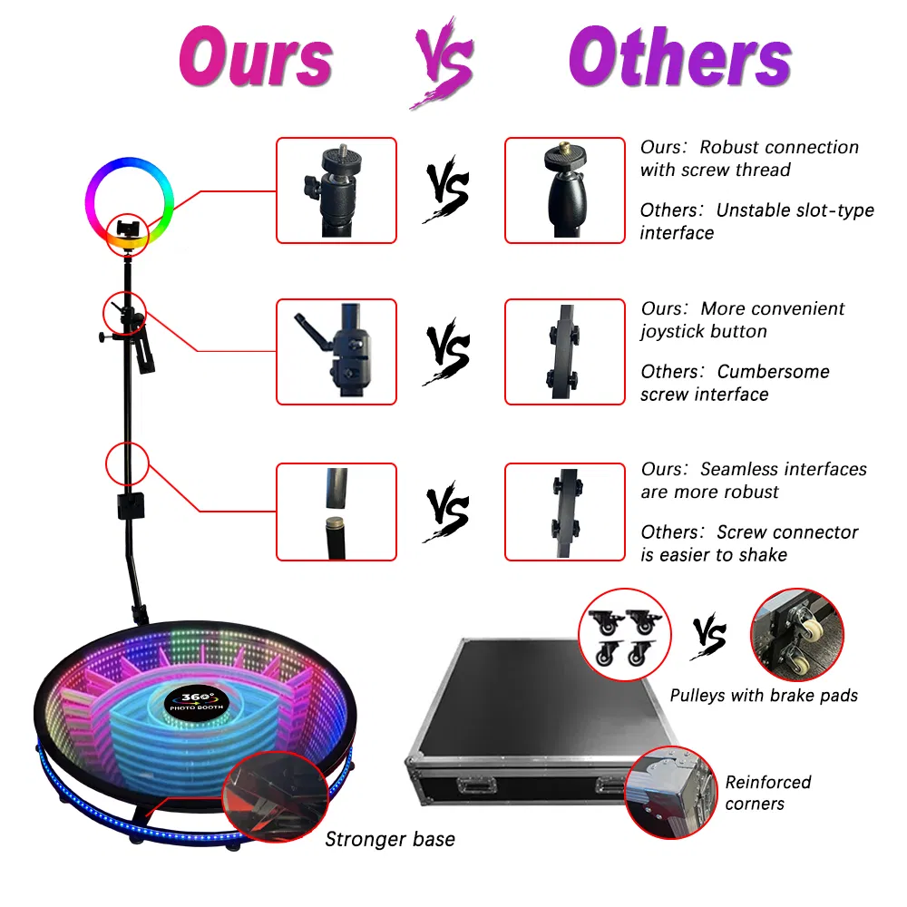 Wedding Party Automatic Adjustable Selfie Camera iPad 360 Degree Photo Booth Glass 26.8 Inch