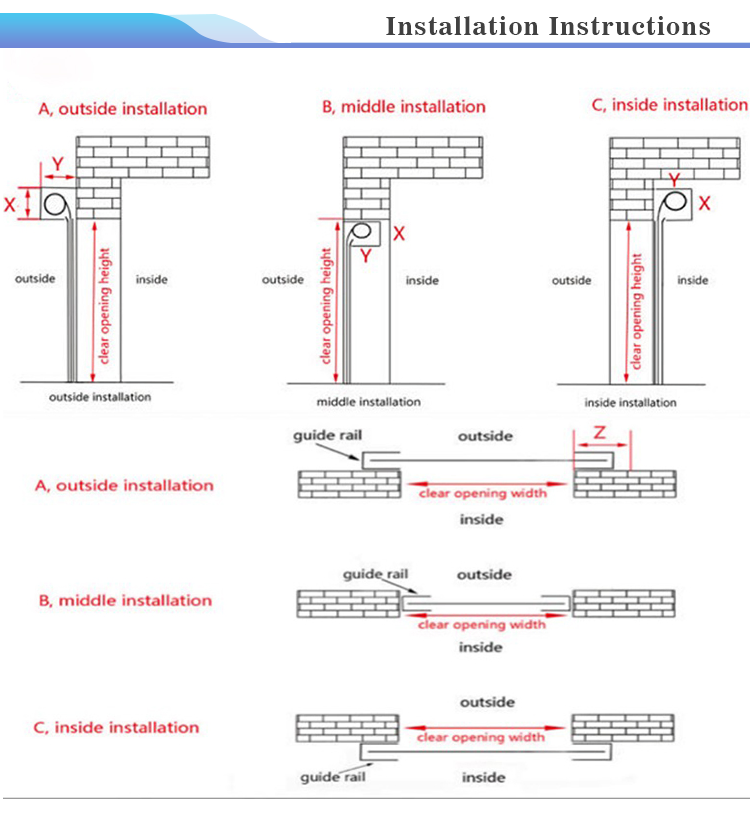 Intelligent Industrial Commercial Rolling Shutters and Doors Aluminum Roller Shutter Aluminum Alloy Rolling Shutter Door