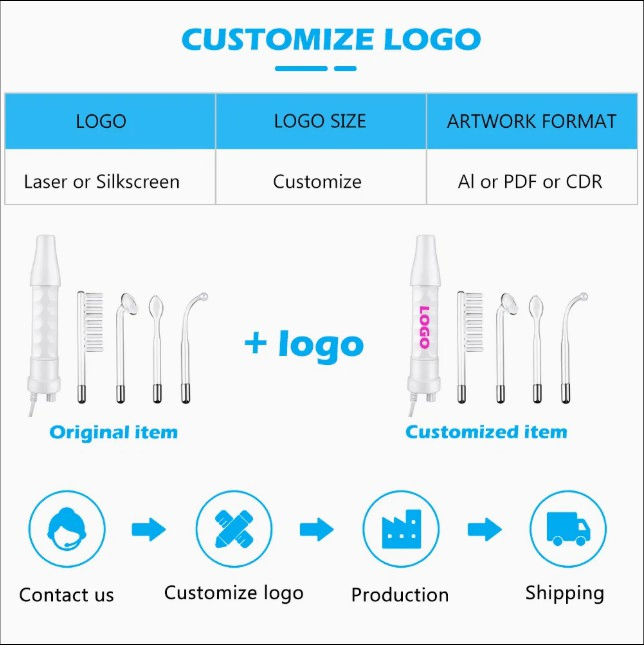 Portable Multi-Tube High Frequency Beauty Wand for Anti-Acne and Skin Firming