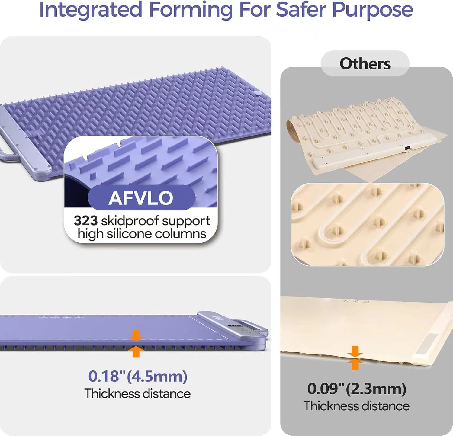 Warming Mat for Food, Food Warming Mat, Electric Warming Tray for Buffets Party and Home Daily Use