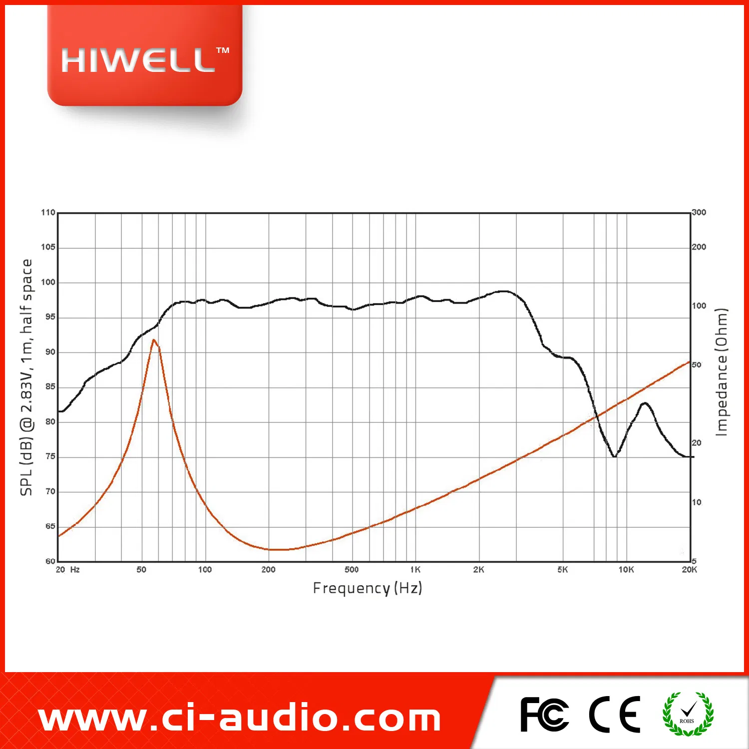 12'' Ferrite Manget Woofer Speaker, Octagon Frame Loudspeaker.