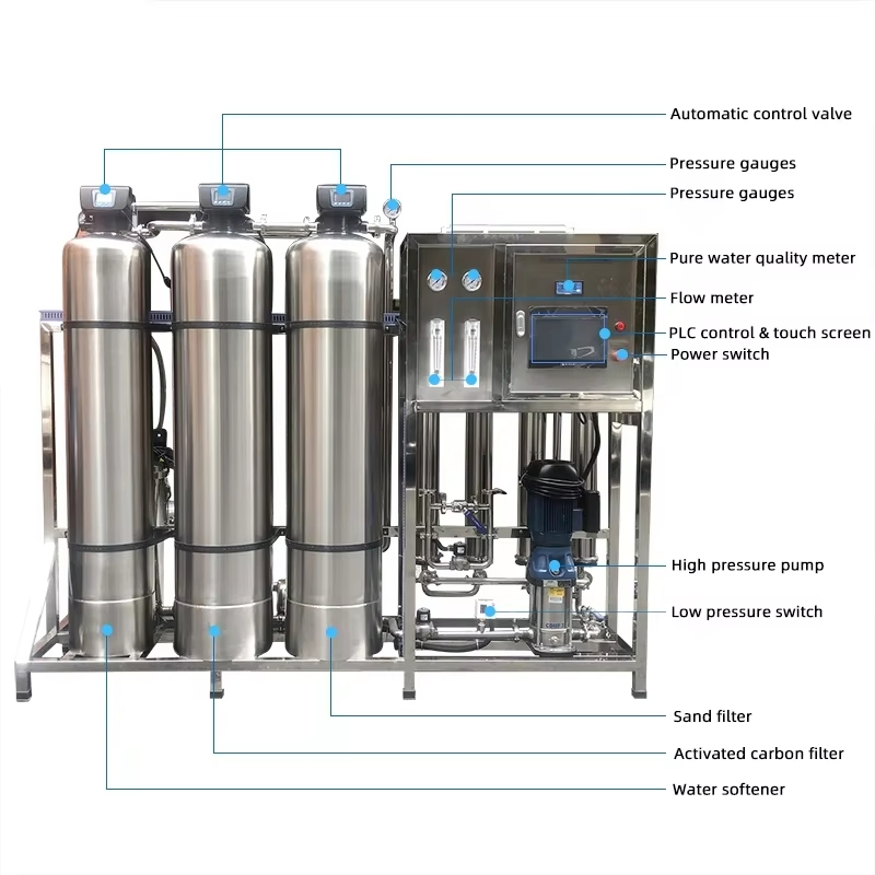 Affordable Guangzhou RO Water Treatment Plant for 1000 Liters Per Hour