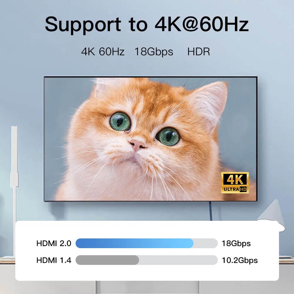 HDMI-кабель 4K 60Hz High-Speed 2.0, золотое покрытие
