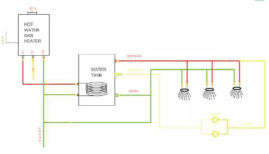 High Efficiency 150L Wall-Mounted Hot Water Tank with Copper Coil