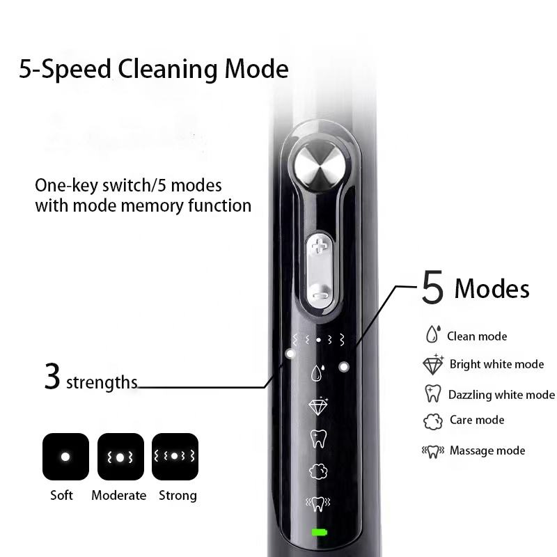 5 Modes Smart Sonic Toothbrush Rechargeable Ultrasonic Travel Electric Toothbrush for Teeth Whitening
