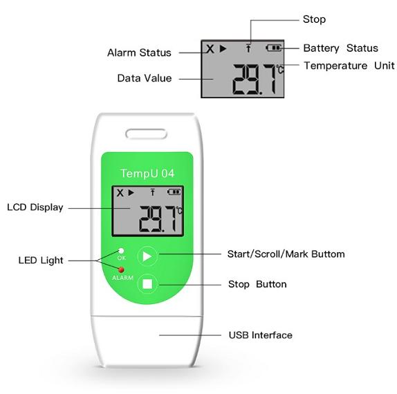 32000 Readings Internal Sensor Real Time Temperature Recorder and Data Logger USB