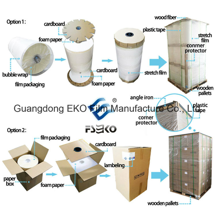 BOPP Thermal Laminating Roll Film (Gloss)