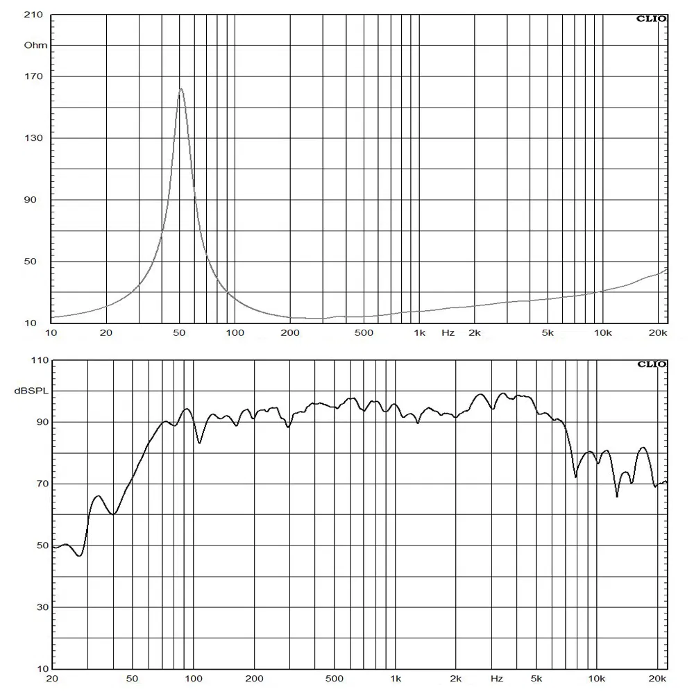 10-дюймовый неодимовый вуфер 16 Ом для линейных массивов