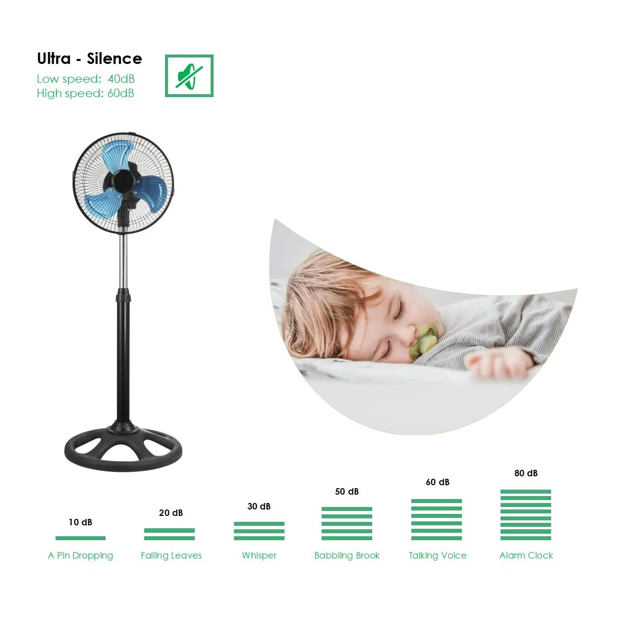 Напольный вентилятор 10 дюймов, высокоскоростной