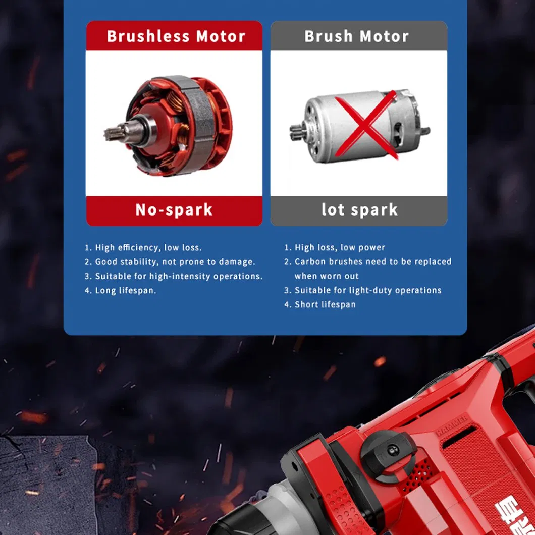 Беспроводной отбойный молоток QUANYOU QY-9228 20В