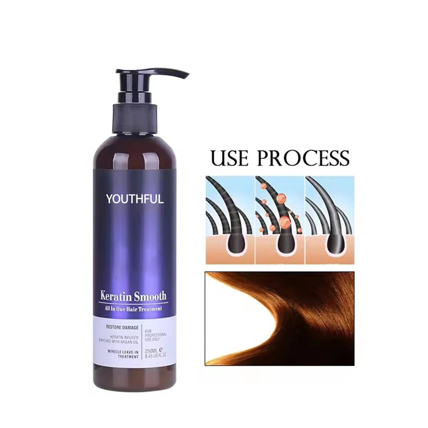 Best Selling Collagen Smoothing Straightening Professional Protein Keratin Hair Treatment Mask