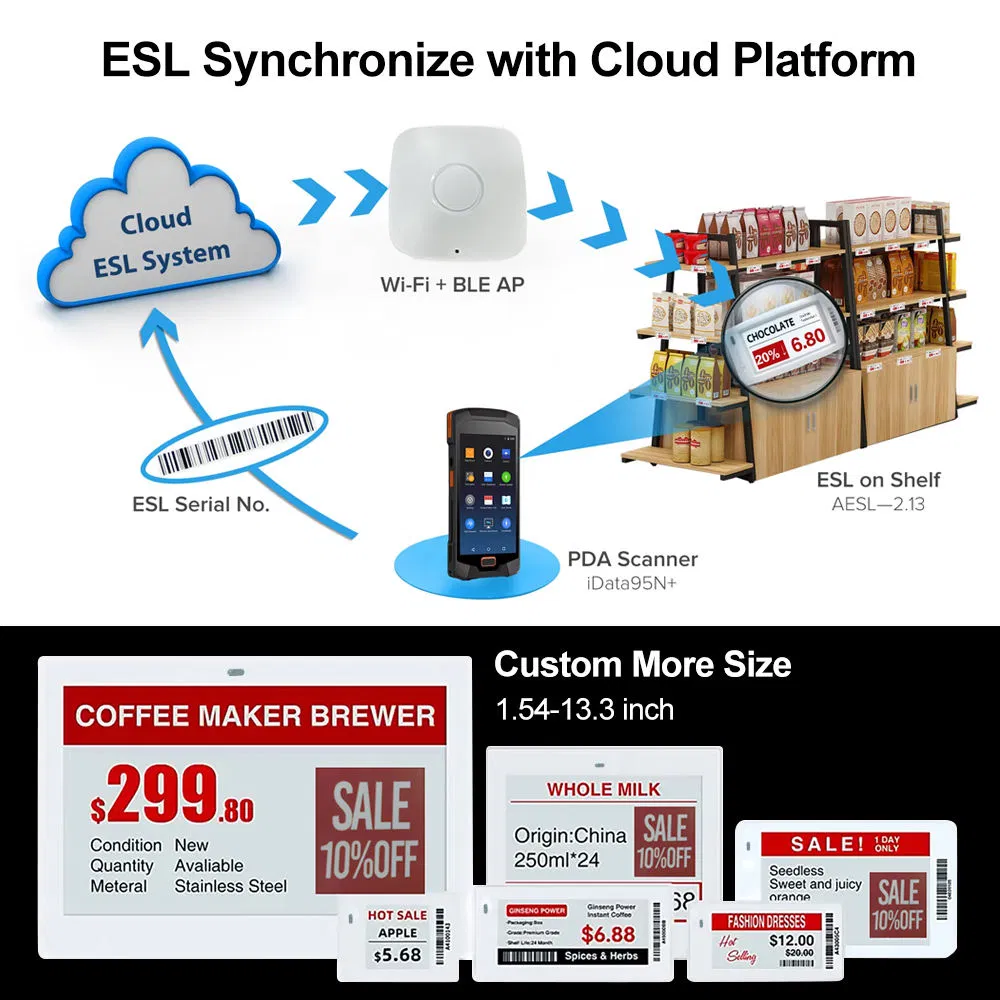 New Arrival for Bluetooth 5.0 ESL Retail Solution Multi-Color Digital Auto Price Tags for Supermarket Shelves New Arrival Timely Action Critical Timing