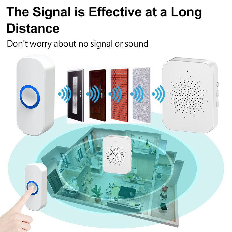 Home Security Wireless 32-Tone with Rechargeable Battery Doorbell