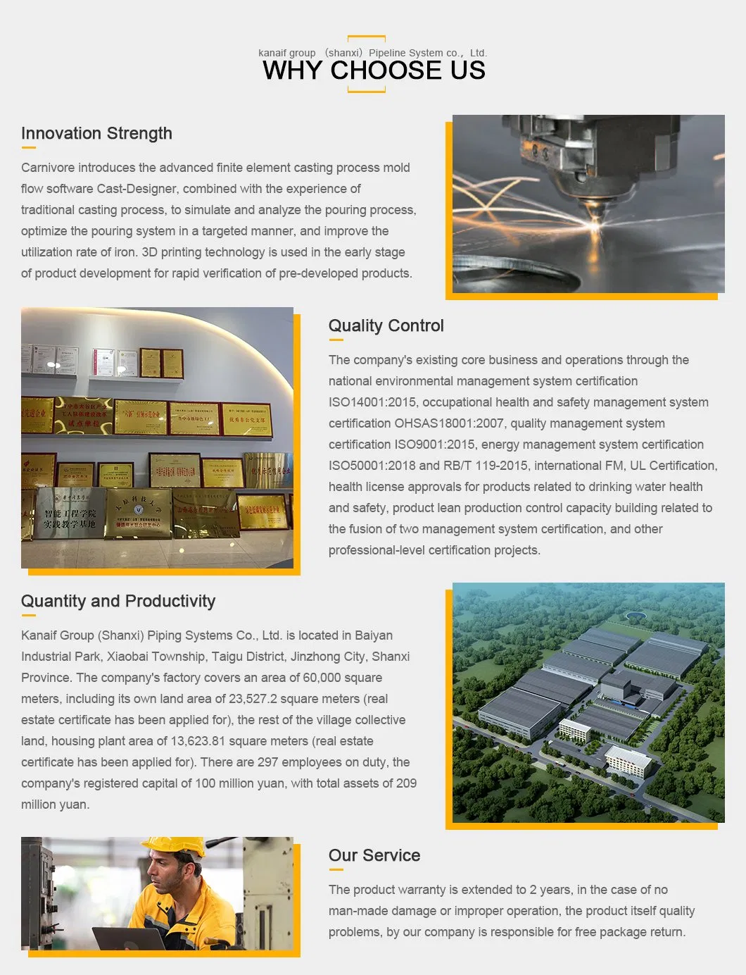 Kanaifu 1inch 1/2" 3/4" Female Thread Galvanized Pipe Fitting Bushing with FM UL