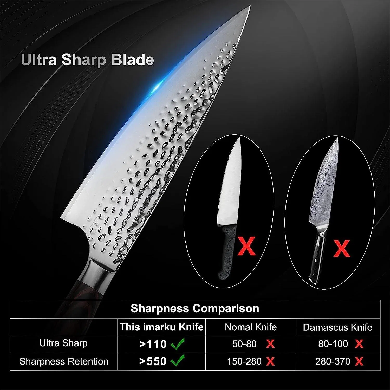 Японский поварской нож 8 дюймов из дамасской стали