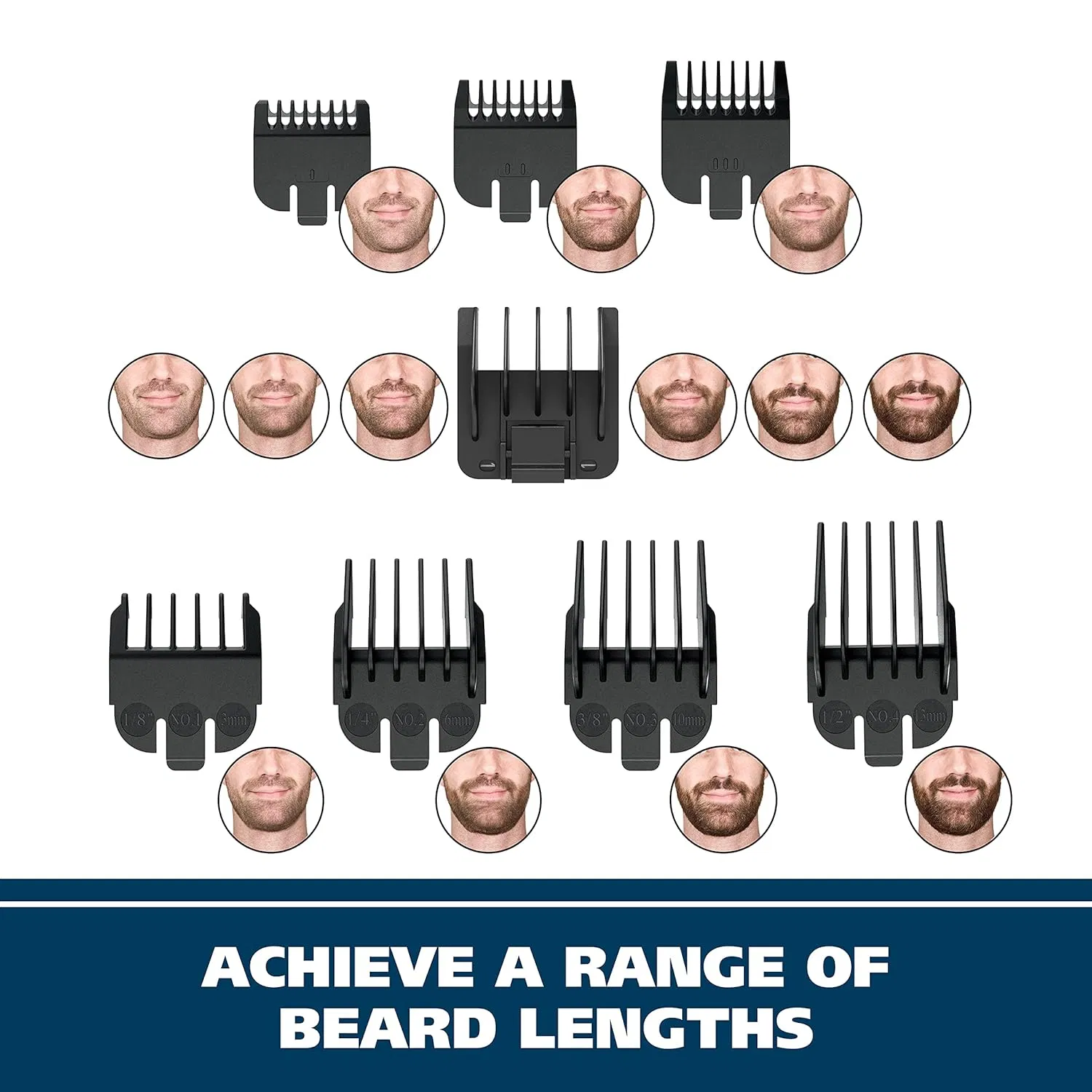 Rechargeable Beard Trimmer Kit for Mustaches