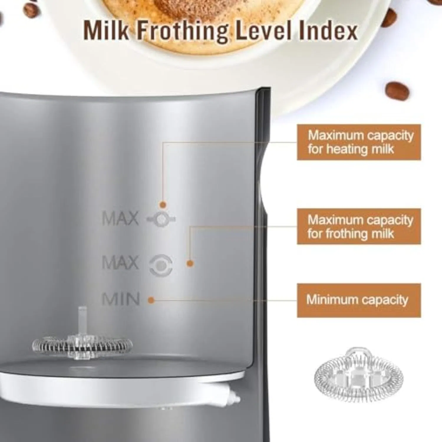 4-in-1 Electric Milk Frother & Steamer 580ml Capacity for Cold Drinks & Creamy Lattes