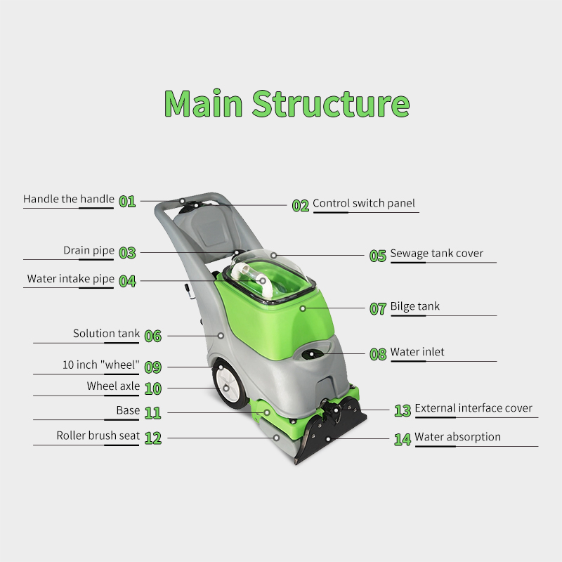 Commercial Automatic Three-in-One Carpet Cleaning Machine Carpet Washer for Hotel