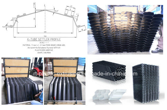 The Customized Manufacturer of Plastic Extrusion.