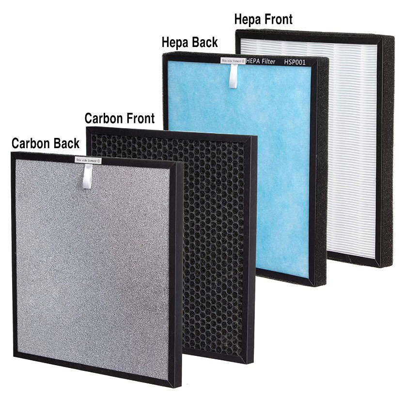 High-Quality True HEPA Filters and Activated Carbon Replacements