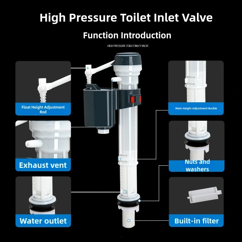 Fluor Cheap All-in-One Sanitaryware Kits Toilet Water Flush Valve