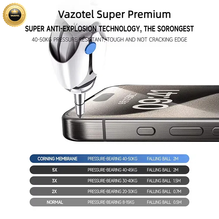 Защитное стекло Vazotel для iPhone 16/16 Pro, 2.5D, 5X усиленное