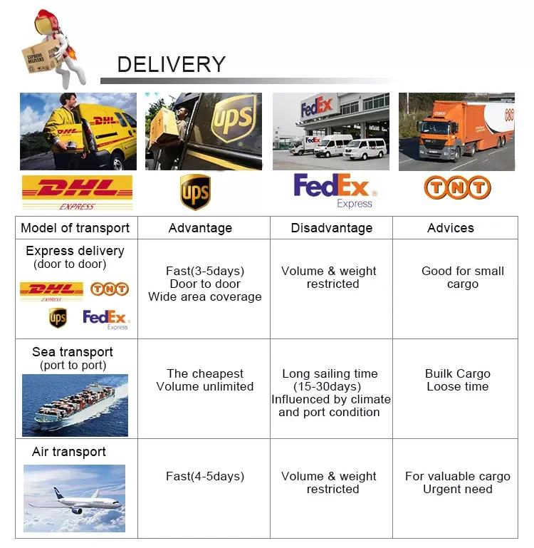 High Resolution LED Multiple Style Cylinder Screen Used in Indoor