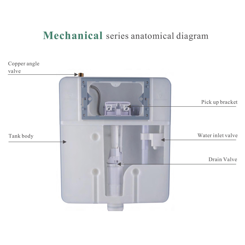 High Quality Space Saving Hidden Water Tank Without Metal Frame for Squat Toilet Concealed Cistern