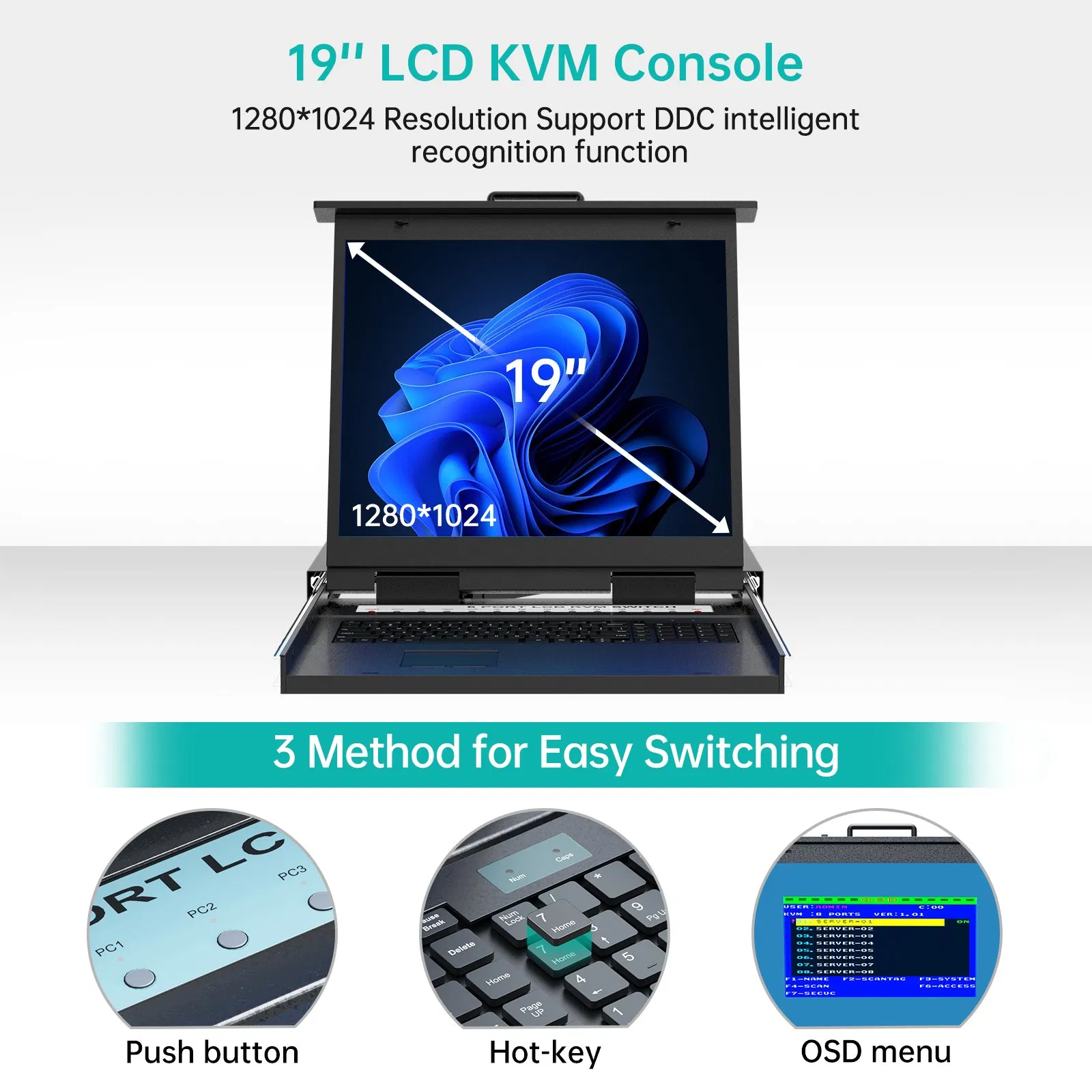 Портативный KVM-коммутатор 15.6" LCD с 4K поддержкой