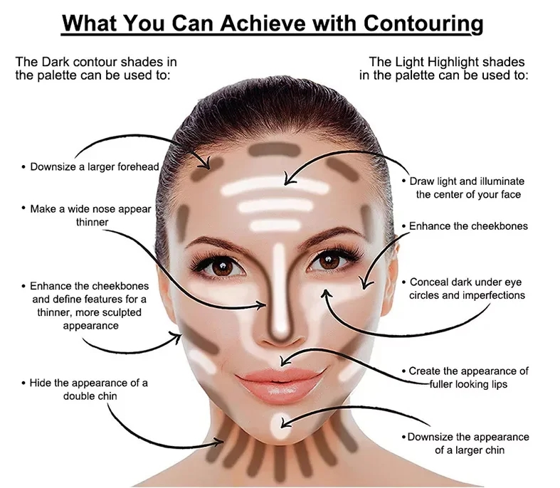 Matte Finish High Coverage Liquid Cream Concealer Makeup for Under Eye Dark Circles Acne Blemishes
