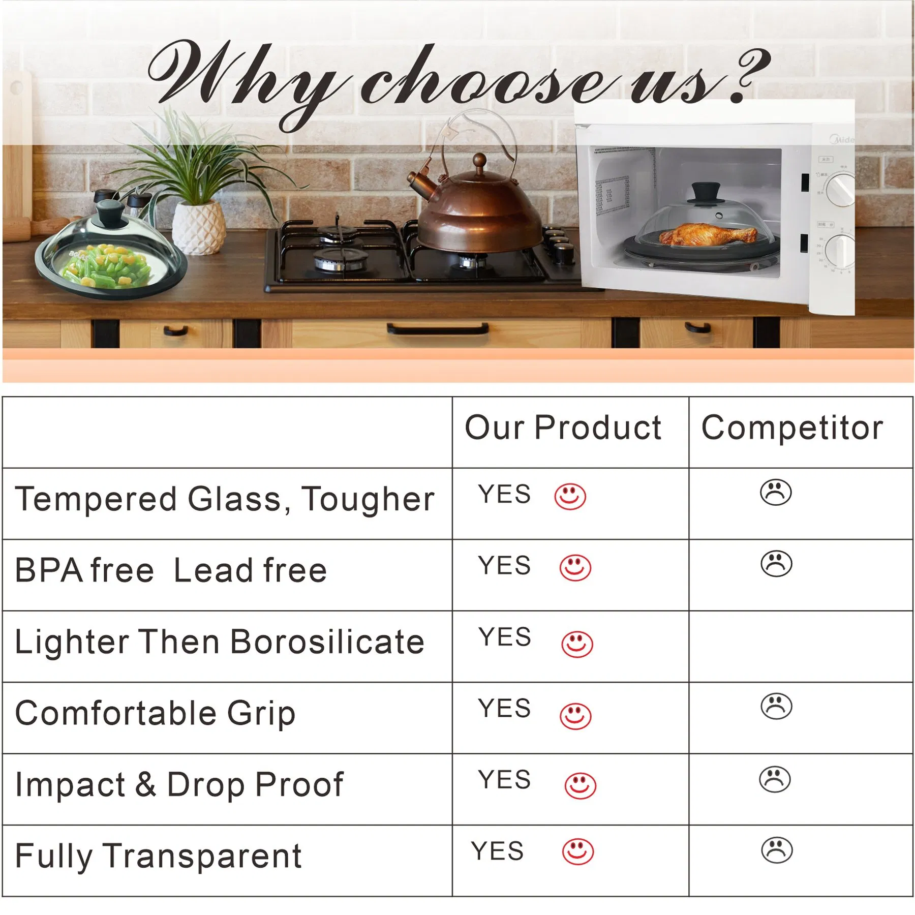 Premium Kitchenware Em Tempered Glass Microwave Splatter Lid for Mess-Free Cooking