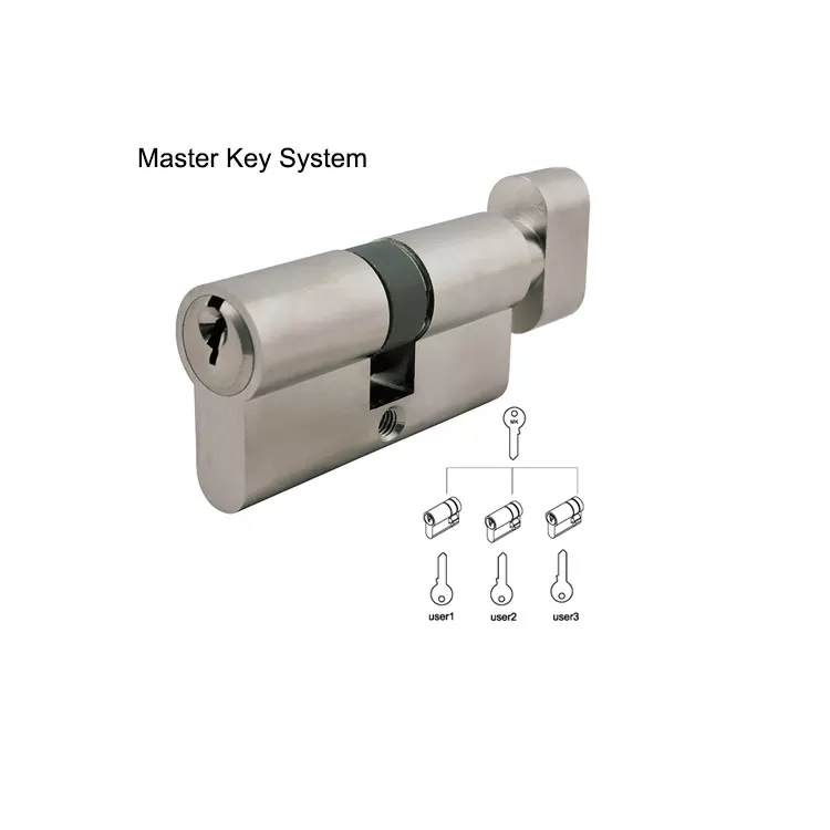 Zinc Alloy Double Open Door Lock