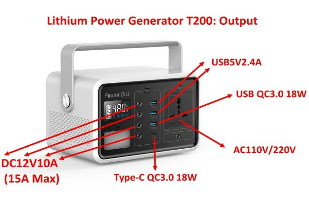 Rechargeable Backup Power Battery Portable Power Station