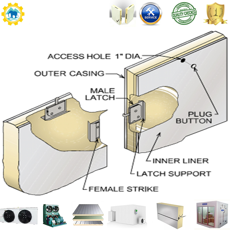 Fireproof Galvanized Steel PU Panels for Meat