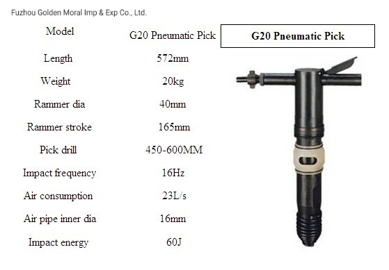 Пневматический молоток G20 Air Pick Hammer