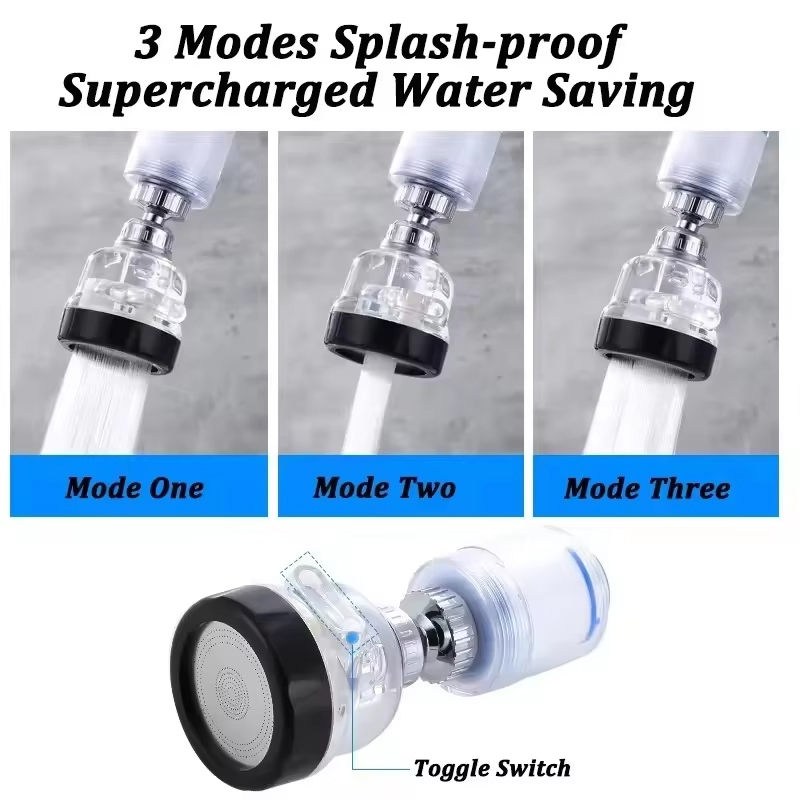 Кухонный смеситель Sanipro New 360° с фильтром и антибрызговой насадкой