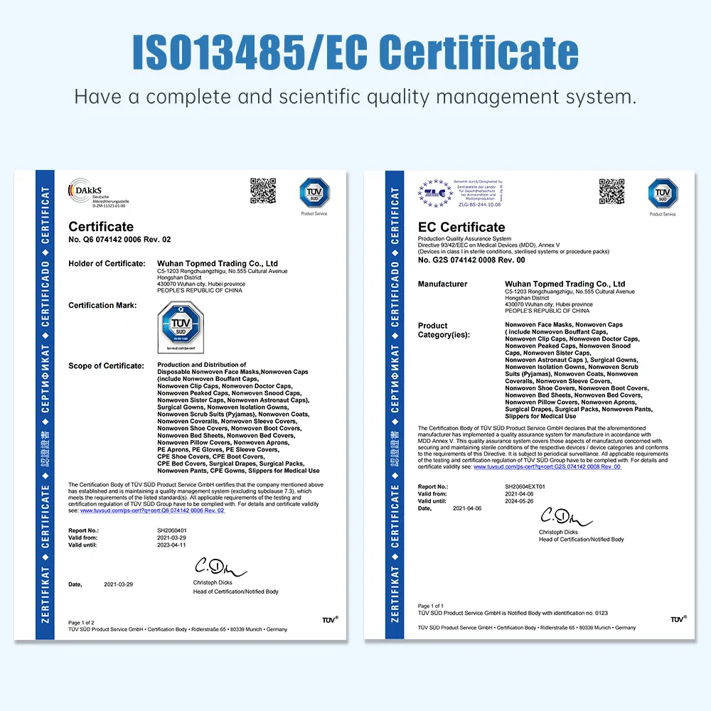 Cheap Dispiosable Worker Cap, Anti-Dust Nonwoven Worker Cap for Male