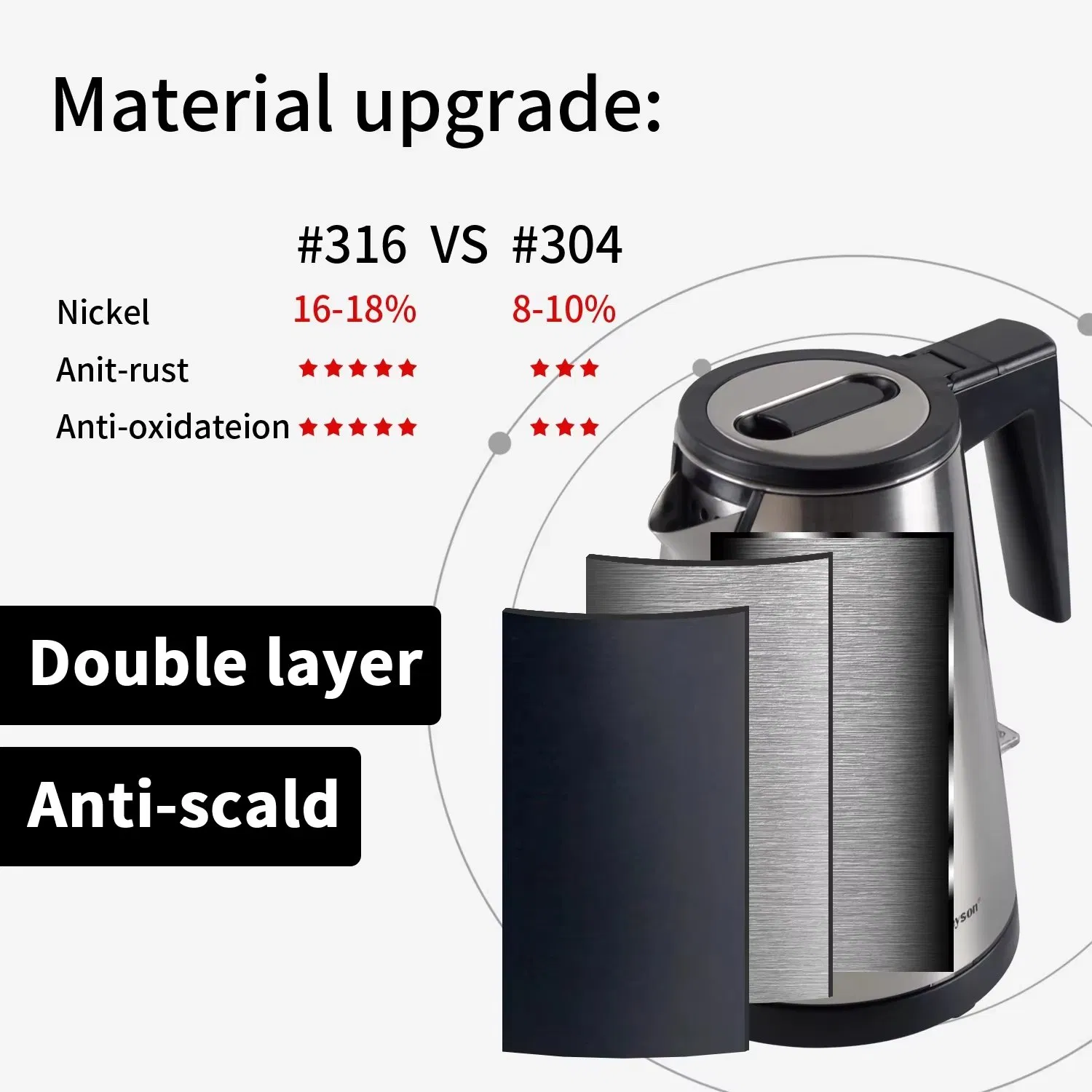 International Standard Plug Electric Kettle Stainless Steel Electric Coffee Kettle Hotel Amenities