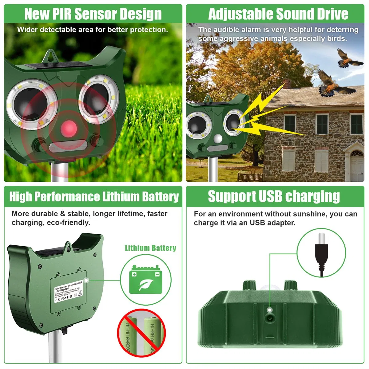 Ultrasonic Animal Repeller for Cats Dogs Squirrels Mole Repeller