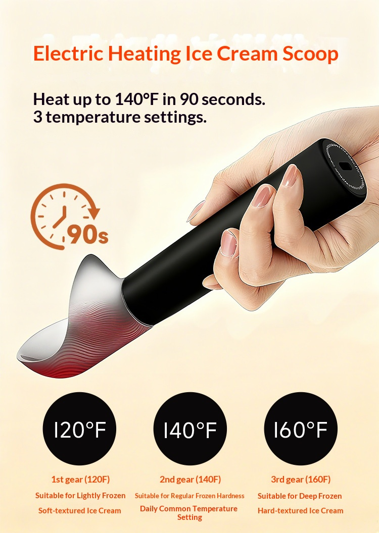Heated Ice Cream Scoop 3-Speed Electric Warming Scooper, Rechargeable Ipx7 Waterproof Head for Hard Ice Cream