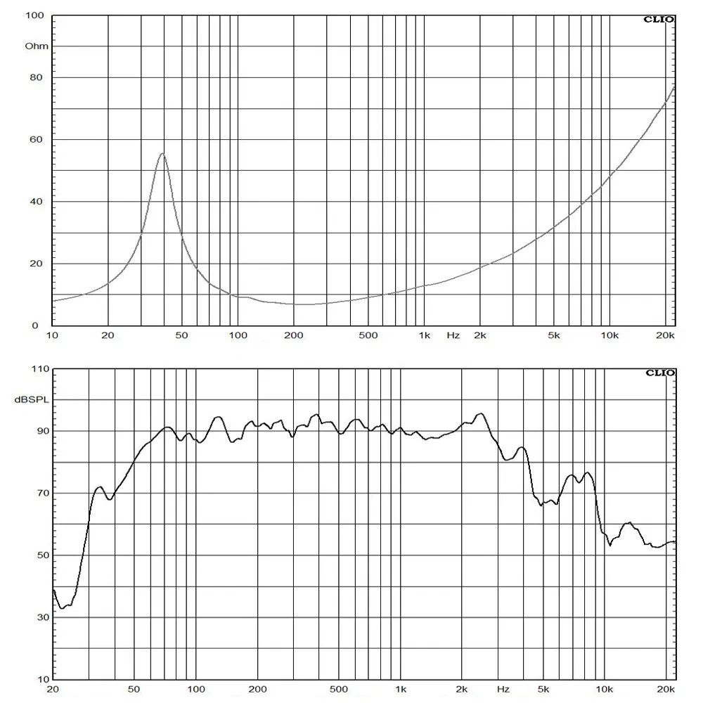 2262h 12 Inch Neodymium MID Bass Speaker Aluminium Frame 1800W