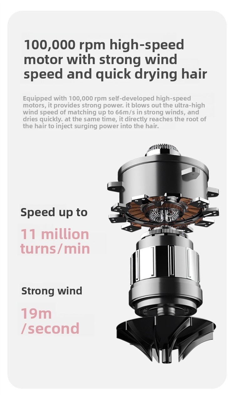 Salon-Grade Ionic Dryer Slashes Frizz in Half