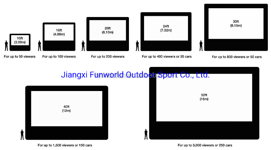 Outdoor Projector Screen Foldable Portable Inflatable Outdoor Movie Screen for Drive-in Movie Theaters