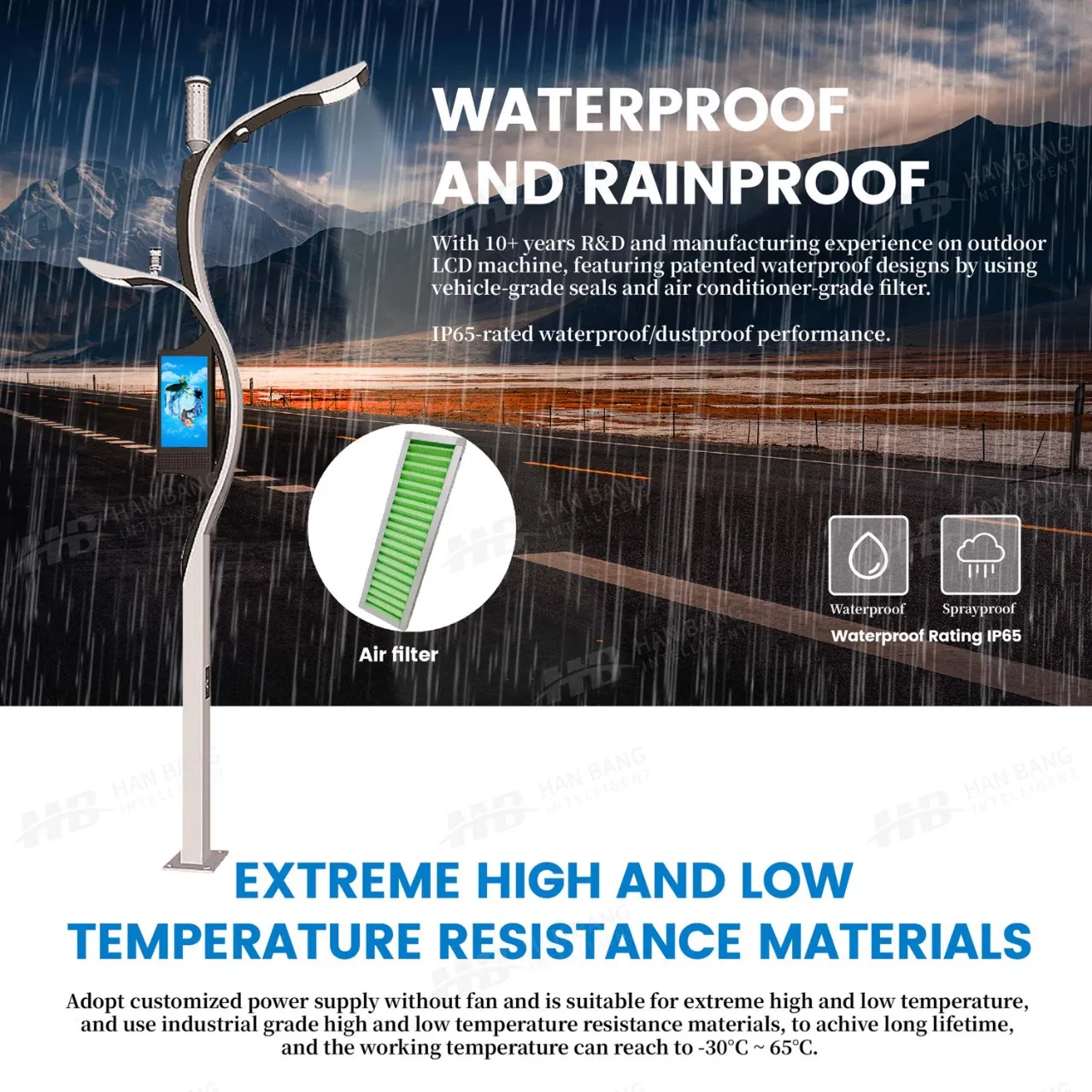 10.1/21.5/32 Inch Remote-Management Advertising Street Pole LCD Screen Digital Signage