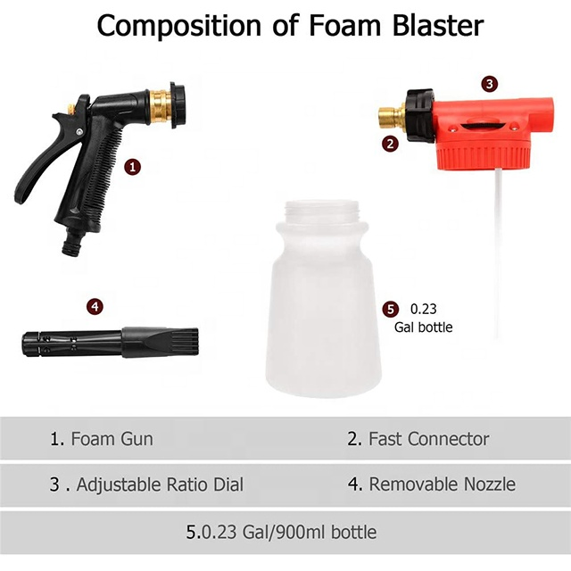 Car Wash Foam Sprayer Gun Car Wash Foamer Bottle Snow Foam Spray Gun Hose End Sprayer