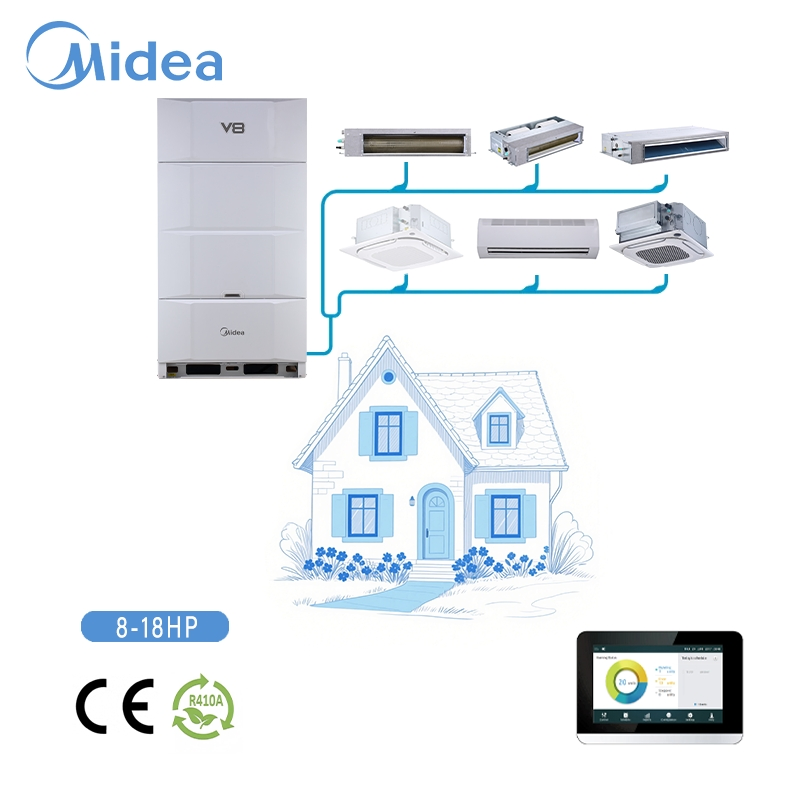 Кондиционер Midea V8 Hyperlink 25кВт инверторный