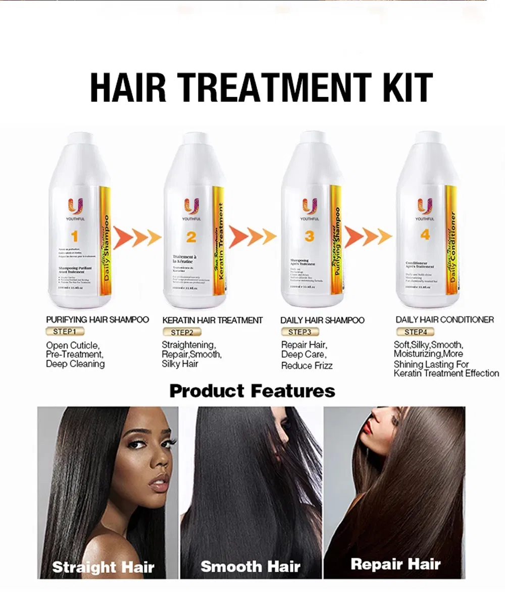 Pure Keratin Treatment Straightening Hair Conditioner