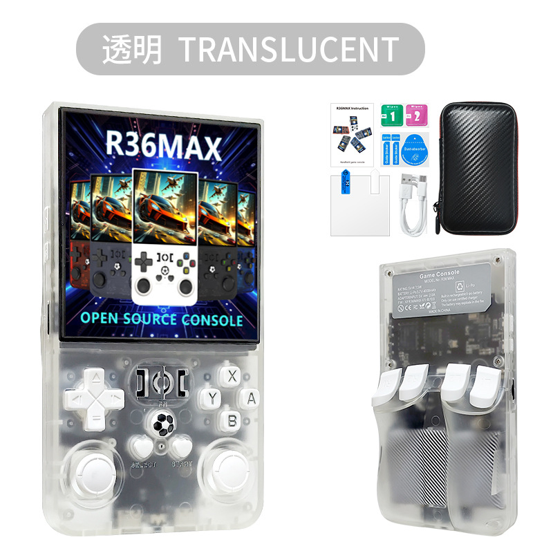 Портативная консоль R36max Retro Game 4.0